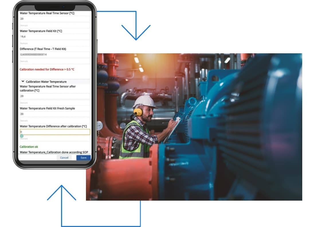 A smartphone displays sensor calibration data during FieldVisits as a worker in a hard hat and safety vest inspects industrial machinery inside a factory. Blue arrows link the phone and the worker.
