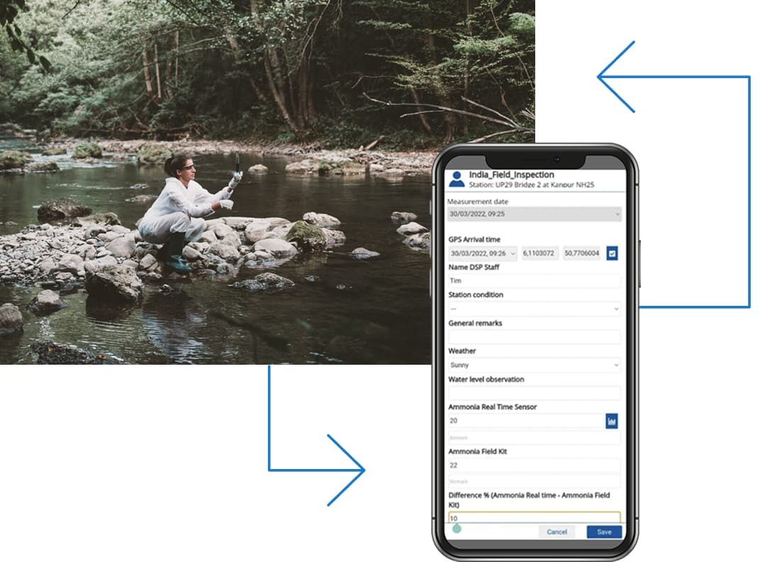 A person sits on rocks by a river taking a water sample during FieldVisits, while in the foreground, a smartphone displays a field inspection data entry form for water quality measurements. Blue arrows connect the scene and the phone.