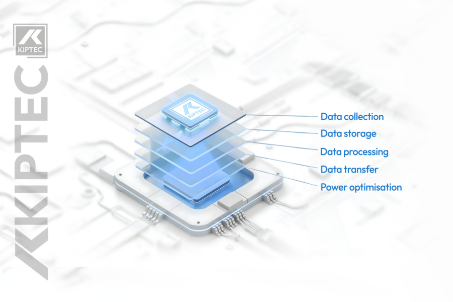 A digital illustration shows stacked layers labeled data collection, data storage, data processing, data transfer, and power optimisation, with the KIPTEC logo in the top left and left side on a white, circuit-themed background.