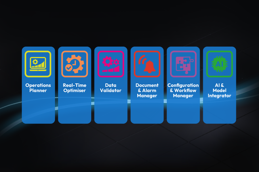Six blue vertical panels with colorful icons and labels: for example Operations Planner, Real-Time Optimiser, Data Validator.