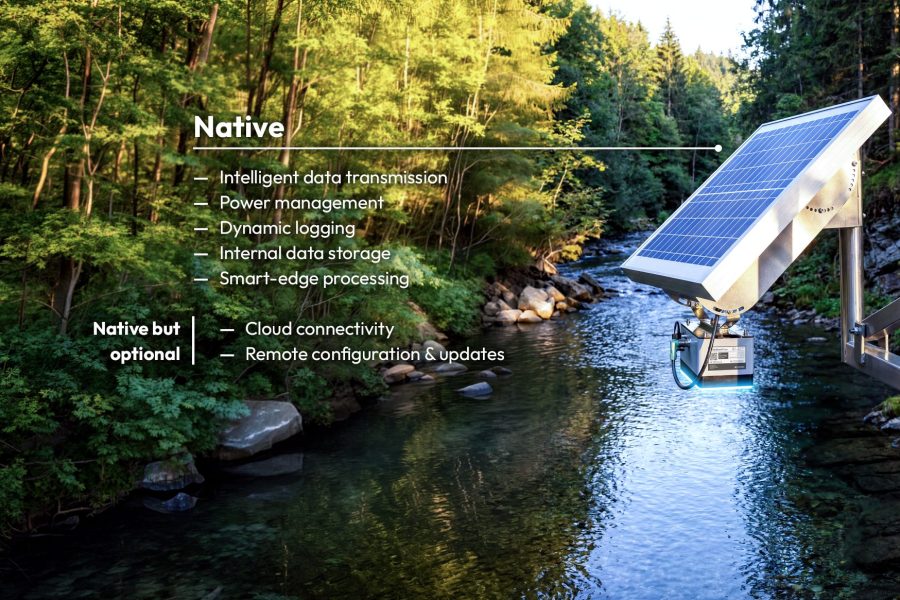 A solar-powered monitoring device is mounted over a clear, forested river. Overlay text lists its features: intelligent data transmission, power management, dynamic logging, internal storage, and smart-edge processing.